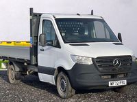 Used Mercedes Sprinter Progressive 150 HP (110 kW) 2022 White Van