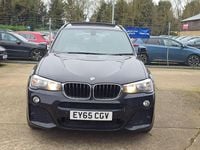 Used BMW X3 M Sport 190 HP (139 kW) 2015 Black SUV