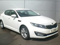 used Kia Optima 1.7