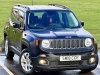 Used Jeep Renegade Longitude 110 HP (80 kW) 2017 Black SUV