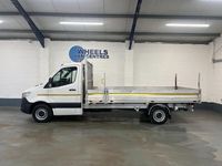 Used Mercedes Sprinter Progressive 2021 White Van