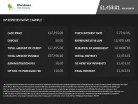 Used Porsche Taycan Cross Turismo 500 kW (680 HP) 2023 Green Estate