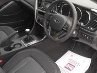 used Kia Optima 1.7