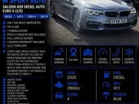 Used BMW 530 M Sport 265 HP (194 kW) 2020 Blue Sedan
