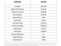 Used BMW 428 M Sport 2014 Blue Cabriolet