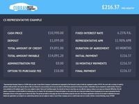 Used Suzuki Ignis SZ-T 90 HP (66 kW) 2019 Red SUV