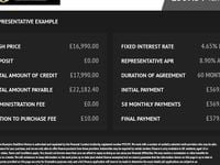 Used Audi A3 Sportback e-tron Sport 204 HP (150 kW) 2025 Hatchback