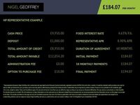 Used Seat Leon FR 2018 Grey Estate