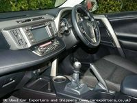 Used Toyota RAV4 2015 SUV