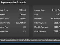 Used Land Rover Range Rover evoque R-Dynamic 182 HP (133 kW) 2020 Black SUV