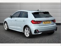 Used Audi A1 S-Line 95 HP (69 kW) 2020 Grey SUV