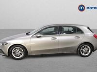 Used Mercedes A180 SE 136 HP (100 kW) 2021 Hatchback
