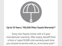 Used Toyota Yaris Cross 113 HP (83 kW) 2023 White SUV