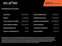 Used Mercedes GLC43 AMG Premium Plus 2019 Black SUV