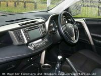 Used Toyota RAV4 2014 SUV