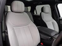 Used Land Rover Range Rover Sport 2025 SUV