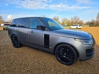 Used Land Rover Range Rover Autobiography 339 HP (249 kW) 2019 Grey SUV
