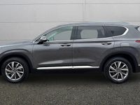 Used Hyundai Santa Fe Premium 200 HP (147 kW) 2020 SUV