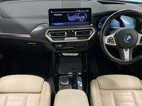 Used BMW iX3 M Sport 207 kW (282 HP) 2022 Grey SUV