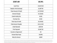 Used BMW M3 343 HP (252 kW) 2015 Blue Sedan