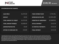 Used Renault Clio IV Dynamique 90 HP (66 kW) 2018 Grey Hatchback
