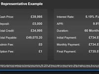 Used Land Rover Defender S 200 HP (147 kW) 2020 Blue Estate