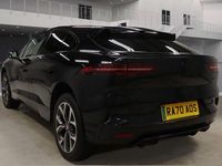 Used Jaguar I-Pace 294 kW (400 HP) 2021 Black SUV