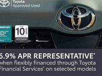 Begagnad Toyota Corolla 140 HK (102 kW) 2026 Kombi
