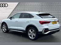 Used Audi Q3 S-Line 150 HP (110 kW) 2024 White SUV