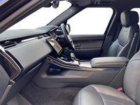 Second-hand Land Rover Range Rover Sport SE Dynamic 300 CP (220 kW) 2024 Negru SUV