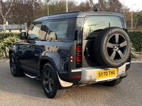 Used Land Rover Defender HSE 245 HP (180 kW) 2021 Grey SUV