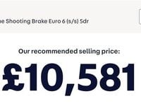 Used Kia ProCeed GT-Line 160 HP (117 kW) 2023 Grey Estate