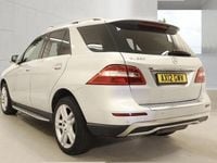 Used Mercedes ML350 Edition 258 HP (189 kW) 2012 Silver SUV