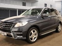 Used Mercedes ML250 AMG 2014 Grey SUV