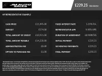 Used Audi Q3 S-Line 150 HP (110 kW) 2017 Black SUV
