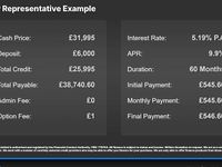 Used Land Rover Range Rover Vogue SE 339 HP (249 kW) 2020 SUV