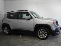 Used Jeep Renegade Longitude 140 HP (102 kW) 2016 Grey SUV