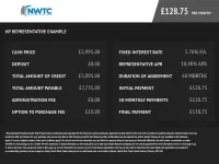 Used Renault Clio Dynamique 90 HP (66 kW) 2015 Black Hatchback