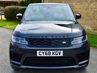 Used Land Rover Range Rover Sport HSE Dynamic 2019 Grey SUV