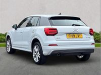 Used Audi Q2 S-Line 150 HP (110 kW) 2019 White SUV