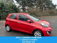 Used Kia Picanto 2014 Red Hatchback