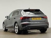 Used Audi A3 S-Line 150 HP (110 kW) 2020 Grey Hatchback