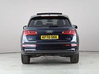 Used Audi Q5 S-Line 190 HP (139 kW) 2020 Blue SUV