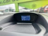 Used Ford Kuga Titanium 2015 Black SUV