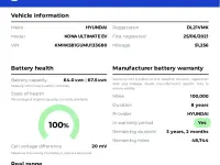 Second-hand Hyundai Kona Ultimate 150 kW (204 CP) 2021 Alb SUV