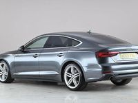 Used Audi A5 Sportback S-Line 245 HP (180 kW) 2020 Grey Hatchback