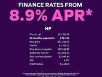 Used Mercedes A180 SE 116 HP (85 kW) 2021 Hatchback