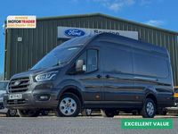 Used Ford Transit Limited 165 HP (121 kW) 2025 Grey Van