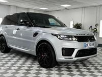 Used Land Rover Range Rover Sport 2021 SUV
