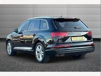 Used Audi Q7 S-Line 231 HP (169 kW) 2018 Night black SUV